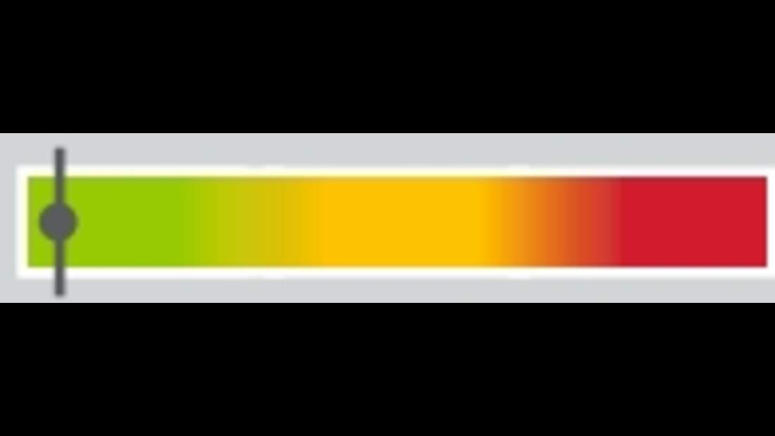 CAV 0511_Helmtest_Einschaetzung_Kerbl_Durchdringung (jpg)
