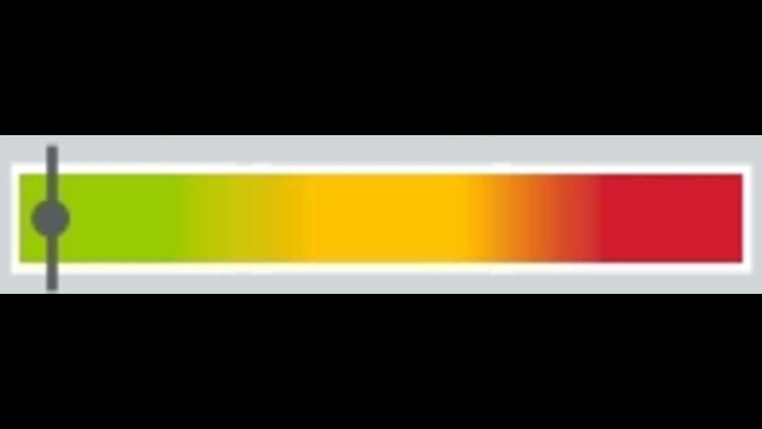 CAV 0511_Helmtest_Einschaetzung_Penta_Durchdringung (jpg)