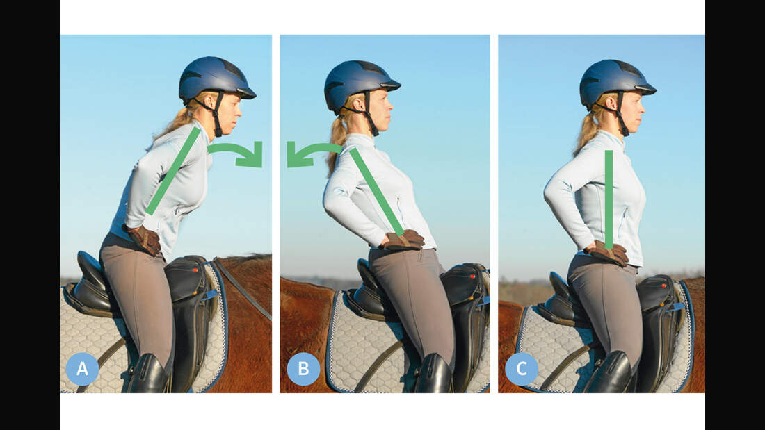 cav-kastner-motion-selbsttest-03-uebung-5 (jpg)